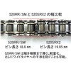 520RR/SM(GPGGP) 100L SKJ V[`F[ 520RR/SM S[h EK`F[ 00901609