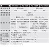 FC-104 dh|v(wnܗp) tB|v FCV[Y Hi 06585537
