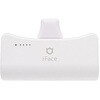 iFace _CNgoCobe[ 5000mAh