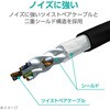 LD-TWSM/BK100 LANケーブル CAT7 爪折れ防止 高耐久 メッシュ シールド構造 【モデム ルーター PS5 PS4 Xbox 等対応】 エレコム 38512909