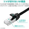 LD-OCM/BK50 LANケーブル CAT8 爪折れ防止 高耐久 メッシュ シールド構造 高速 40Gbps/2000MHz エレコム 38512961