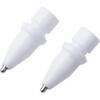 Apple Pencil p y 2Zbg ɍ P x 