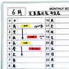 38841521,38841546,38841555