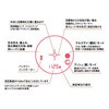 G[g1600 CgXs[h Bushnell(ubVl) 39234106