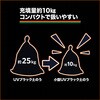 TKUVDN-5 小型UVブラック土のう TRUSCO 39271068
