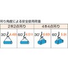GRS-16S2 玉掛けワイヤロープスリング Wスリング ソフトタイプ(ケーブルレイド)スリング径16mmタイプ TRUSCO 39272276