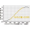 KOPM-BE 吸音パネル TRUSCO 39282365