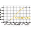 KOPM-NV 吸音パネル TRUSCO 39282383