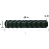 B63-0404 六角穴付止めねじ(スチール・平先) TRUSCO 39285533