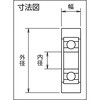 TEFH1504 樹脂ベアリング Eシリーズ フラットタイプ軸穴 TRUSCO 39295683