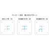 TSHBP 防音パネル(屋内用)防音パネル用ベース TRUSCO 39314766