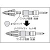 TNMHEX ナイスマイティ六角軸アダプター TRUSCO 39402212