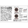 GP100AL  400 ねじ込み式GPトップα TRUSCO 08355261