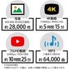 39477395,39477404,39477420