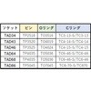 TAD43 インパクト用ソケットアダプター TRUSCO 39503922