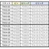 THX410 インパクト用ヘックスビットソケット(差込角12．7) TRUSCO 39503974