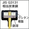 TPU-5 ウレタンハンマー(グラスファイバー柄) TRUSCO 39526112