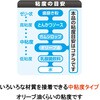 CA-061 uԐڒ 3000pr(W^Cv) Z_C 39534494