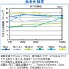AY-101 2tANnڒ Y618LD(ƂEx^Cv) Z_C 39534756