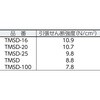TMSD-100-BK マジックテープ(R)セット(強粘着タイプ) TRUSCO 39550971