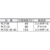 PLT1M-M109 |vsoh(ϖi^Cv) PANDUIT(phECbg) 39552904