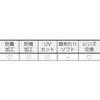 TSG-604M セーフティゴーグル(密閉タイプ) TRUSCO 39572477