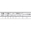 TSG-60010P セーフティゴーグル(通気孔付) TRUSCO 39572434