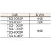 TSG-105SP セーフティゴーグル(オートクレープ対応) スペアレンズ TRUSCO 39572513