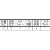 TSG-309TM 一眼型安全メガネ TRUSCO 39572617