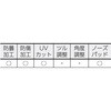TVF980 一眼型セーフティグラス TRUSCO 39572696