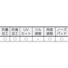 TSG8106BK 二眼型セーフティグラス TRUSCO 39572784