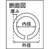 TAC-81Y 安心クッション丸型 TRUSCO 39582907