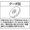 U100B-H36 d@  iV[Y SDG 16418002