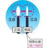 39600075