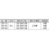 TEP-35 エコペダルペール TRUSCO 39603471