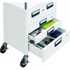 PEW-961VXWT-YG フェニックスワゴン(省音タイプ・1段・2段・2列引出し付・天板あり) TRUSCO 39621978
