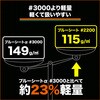 TP2-18100B ブルーシート#2200 TRUSCO 39624209