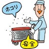 HLFA-E350WJ ハンドリフター 蛇腹付き足踏み油圧式(早送り装置付き) TRUSCO 39854378
