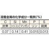 TSR2-405 一般軟鋼用溶接棒 TRUSCO 39897665