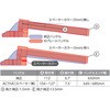 50970002 Zp[gnhKIT ACTIVE(ANeBu) 39932893