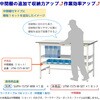 UTM-1275-W-SET IvV/ԒIEIZbg_[Ne[u150ELABV[Yp RH 09279798