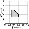 CNMG120408-TH T9125 `bv CNMG-TH ^KC 40208131