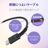 MPA-ACS03NBK USBP[u A-C USB2.0 Fؕi ϋv ^CvC X}[gtH ^ubg GR 40231635