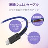 MPA-ACS03NBU USBP[u A-C USB2.0 Fؕi ϋv ^CvC X}[gtH ^ubg GR 40231644