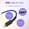 MPA-ACS12NBU USBP[u A-C USB2.0 Fؕi ϋv ^CvC X}[gtH ^ubg GR 40231705