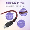 MPA-ACS20NRD USBP[u A-C USB2.0 Fؕi ϋv ^CvC X}[gtH ^ubg GR 40231748