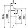 40292928,40292946,40292964,40292989