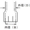 40294527,40294536,40294545,40294554