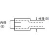 40295062,40295071,40295087,40295096
