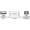 KU-SLAMB505BK ɍUSBP[u(USB2.0 A-~jB^Cv) TTvC 40483615